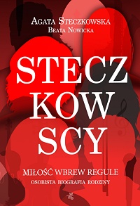 Agata Steczkowska, Beata Nowicka ‹Steczkowscy›