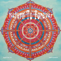 Return to Forever ‹Denver Jam ’74›