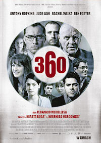 Fernando Meirelles ‹360. Połączeni›